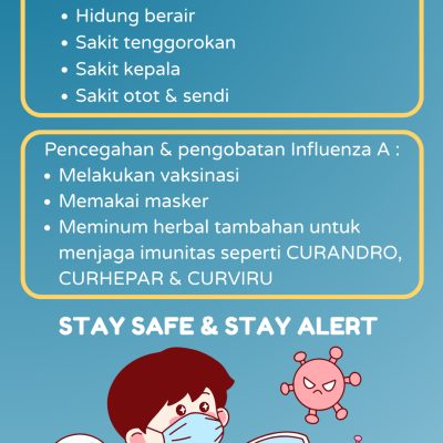 gambar influenza A