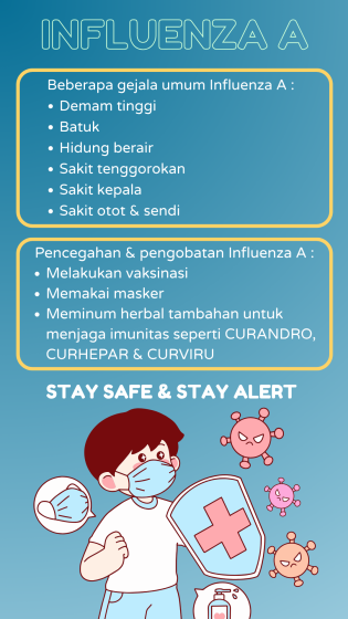gambar influenza A