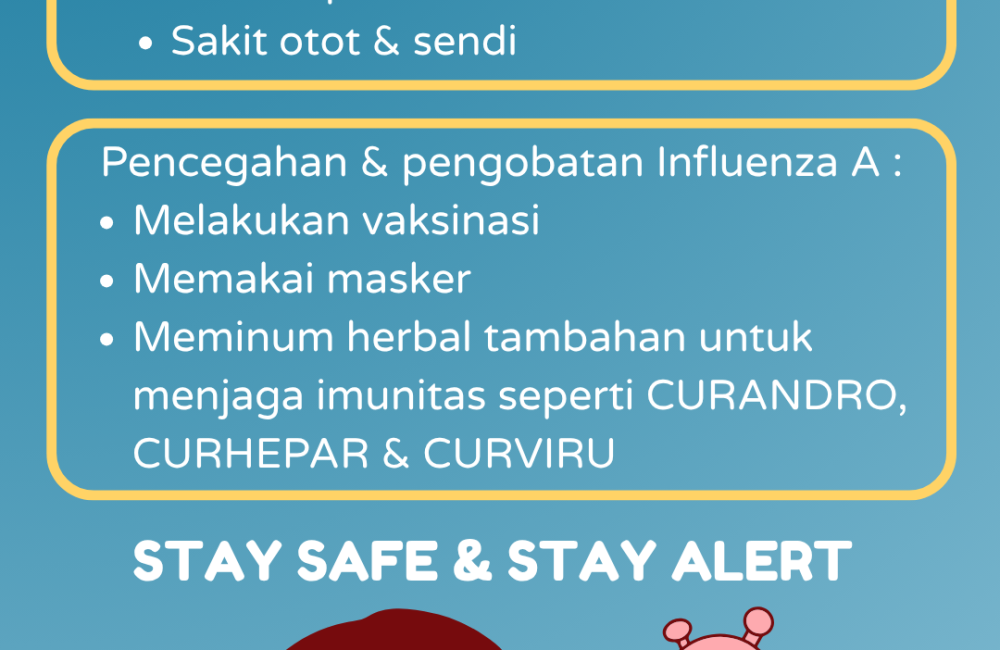 gambar influenza A